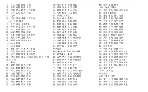 部编版三年级语文下册扩词_三年级上下册资料_三年级上语数英上下册学习资料_3-8-2、小学三年级语文下册_统编、部编、人教（语文全国统一只有一个版）_6、专项练习