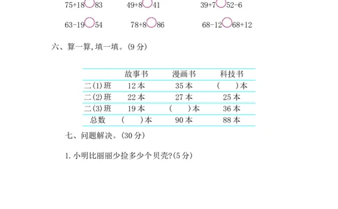 第七单元检测卷1_一年级上下册资料_一年级上语数英上下册学习资料_3-6-4、小学一年级数学下册_青岛版_3、单元测试卷