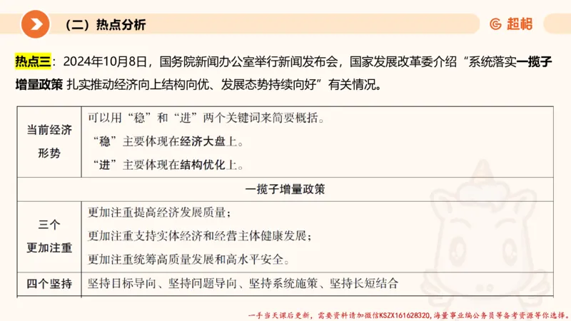 09.热点分析_2026考公资料_（05）超格_行测申论2025超格合集(行测&申论&政治理论)_常识2025超格常识判断全家桶（含政治理论冲刺）_02.常识判断讲练专题课_讲义