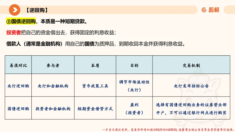 09.热点分析_2026考公资料_（05）超格_行测申论2025超格合集(行测&申论&政治理论)_常识2025超格常识判断全家桶（含政治理论冲刺）_02.常识判断讲练专题课_讲义