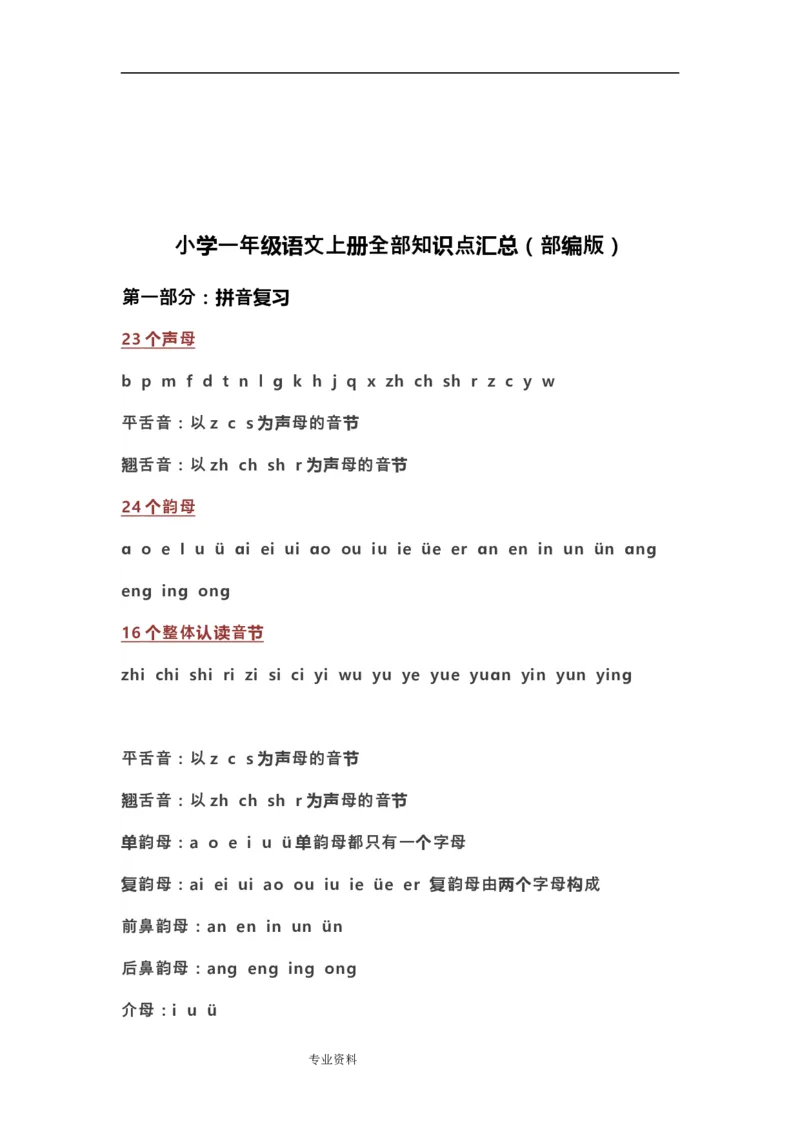 部编一年级语文(上册)全部知识点汇总_一年级上下册资料_小学一年级学习资料-25年更新版_1-01、小学一年级语文上册_01、知识汇总