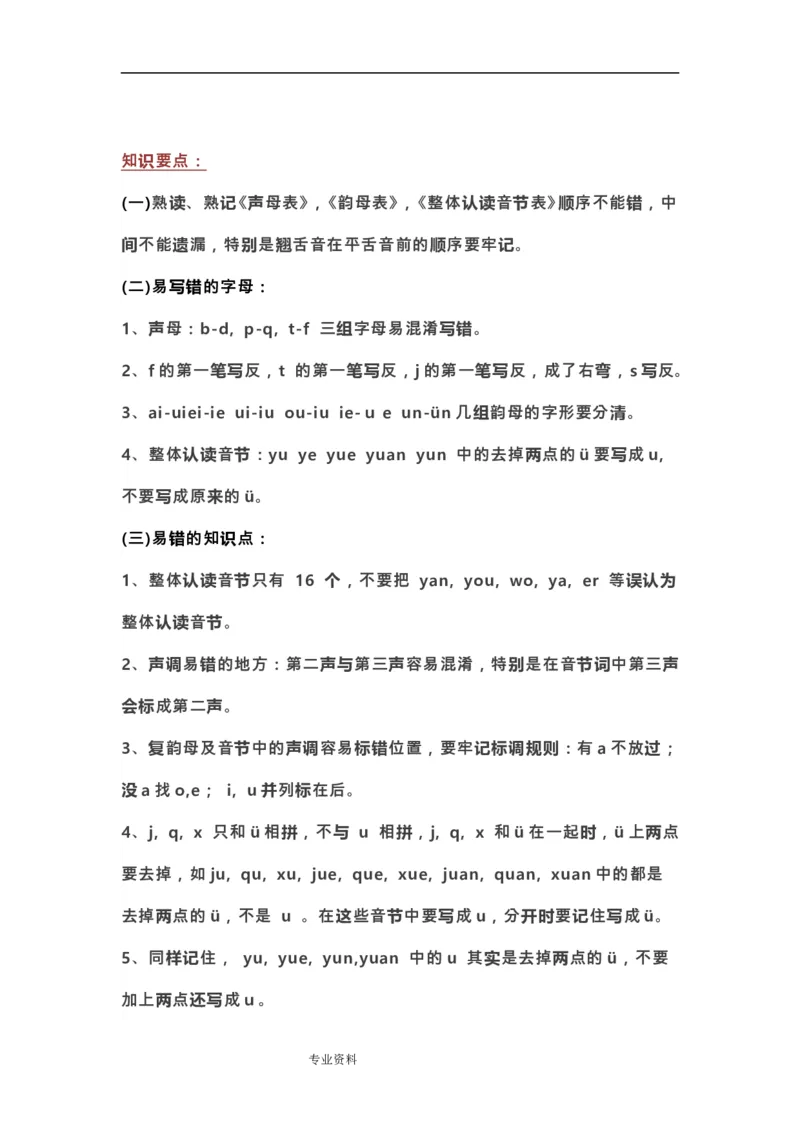 部编一年级语文(上册)全部知识点汇总_一年级上下册资料_小学一年级学习资料-25年更新版_1-01、小学一年级语文上册_01、知识汇总