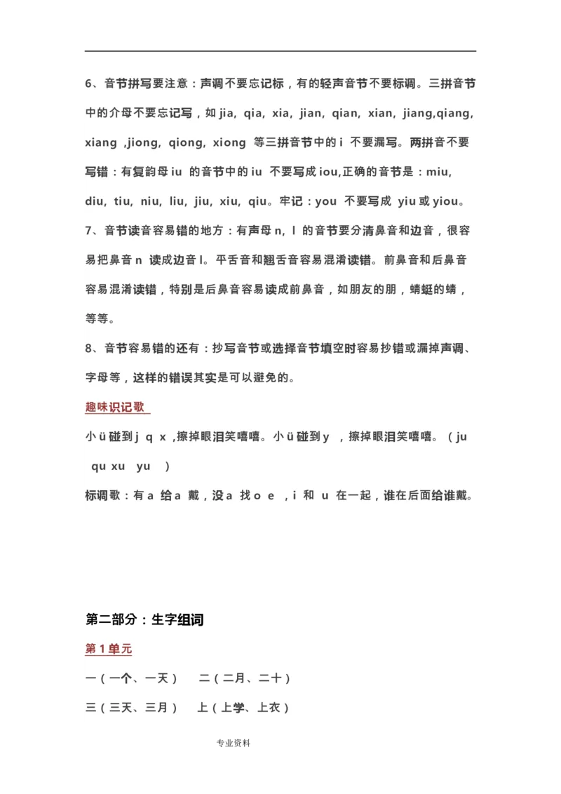 部编一年级语文(上册)全部知识点汇总_一年级上下册资料_小学一年级学习资料-25年更新版_1-01、小学一年级语文上册_01、知识汇总