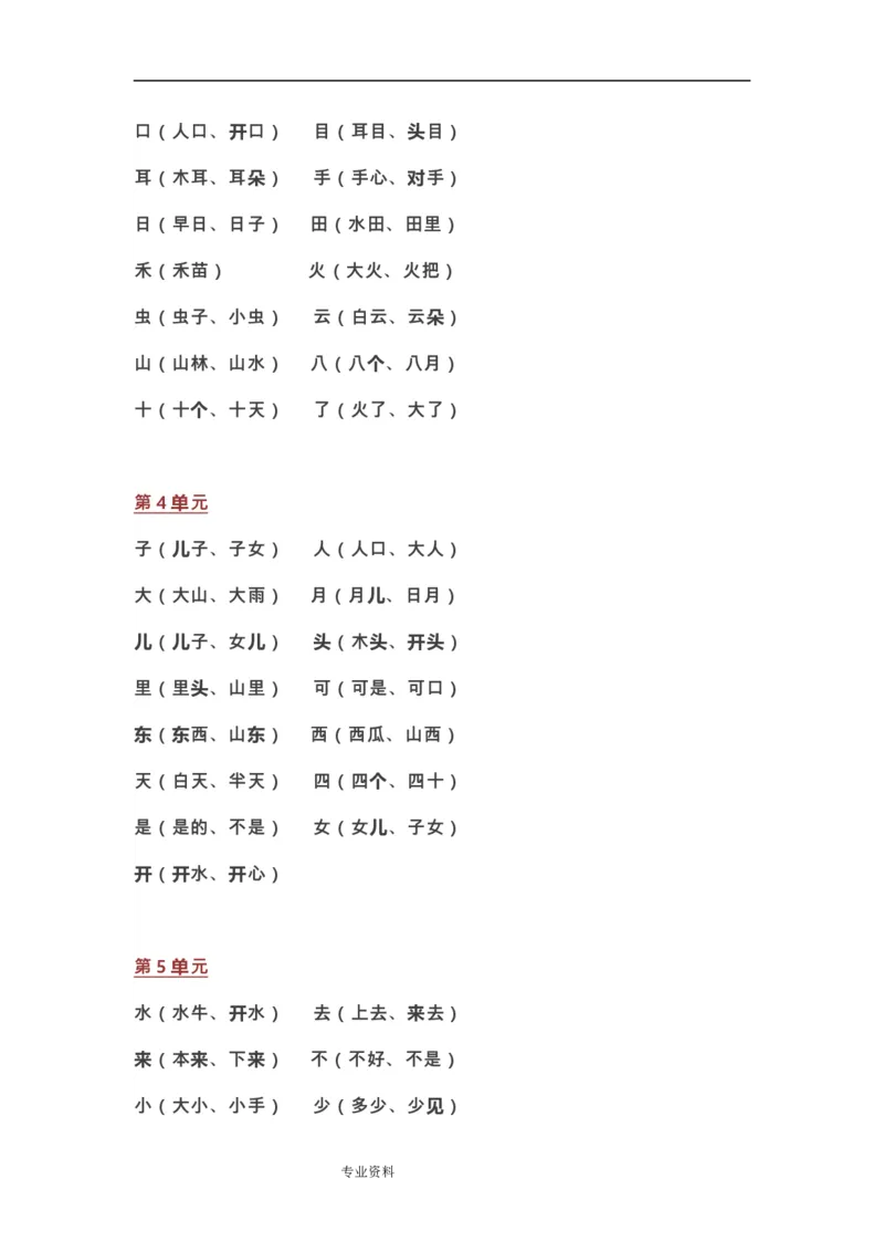 部编一年级语文(上册)全部知识点汇总_一年级上下册资料_小学一年级学习资料-25年更新版_1-01、小学一年级语文上册_01、知识汇总