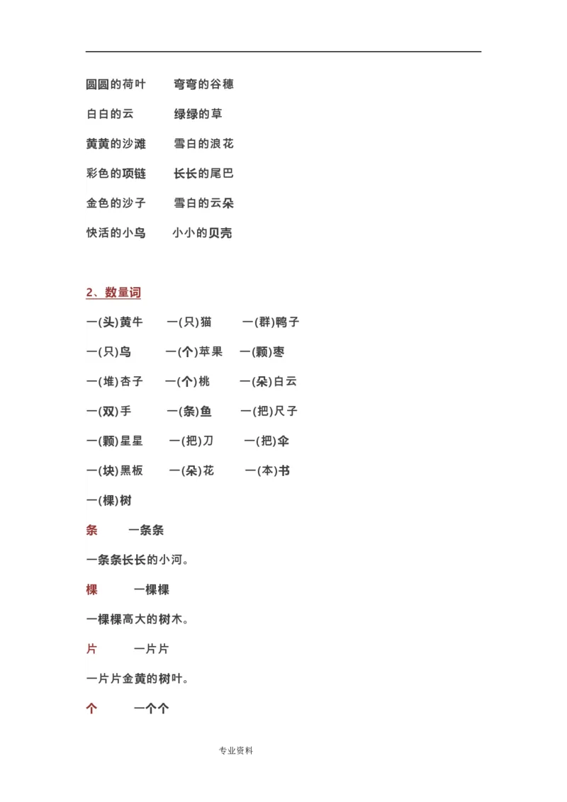 部编一年级语文(上册)全部知识点汇总_一年级上下册资料_小学一年级学习资料-25年更新版_1-01、小学一年级语文上册_01、知识汇总