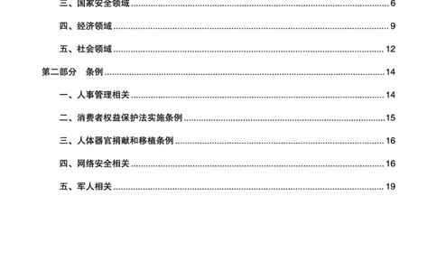 常识判断-新法点睛_2026考公资料_（05）超格_行测申论2025超格合集(行测&申论&政治理论)_常识2025超格常识判断全家桶（含政治理论冲刺）_00.电子讲义_常识全家桶考前冲刺阶段
