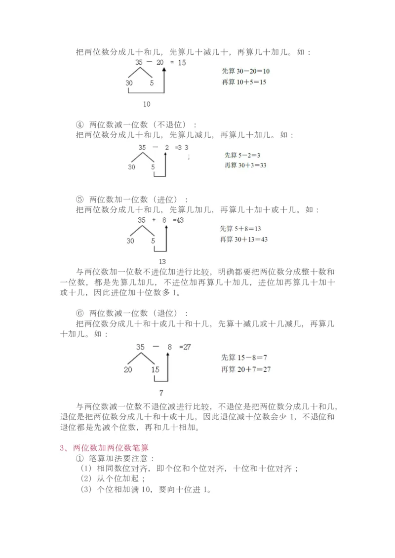 苏教版1年级下册数学知识点_一年级上下册资料_小学一年级学习资料-25年更新版_1-04、小学一年级数学下册_1-4-1、复习、知识点、归纳汇总_苏教版
