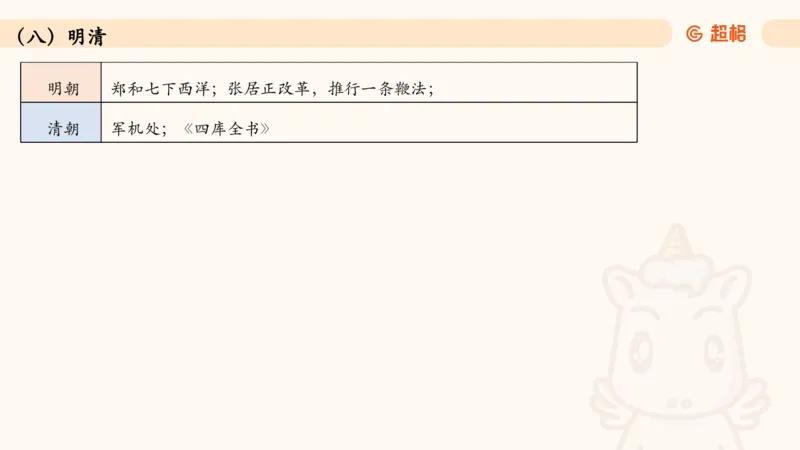 05.常识全家桶人文part3科技part1_2026考公资料_（05）超格_行测申论2025超格合集(行测&申论&政治理论)_行测申论2025省考超格超大杯刷题课（五合一）_常识判断课程_讲义