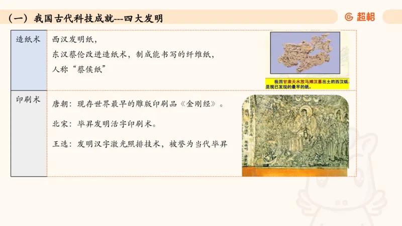 05.常识全家桶人文part3科技part1_2026考公资料_（05）超格_行测申论2025超格合集(行测&申论&政治理论)_行测申论2025省考超格超大杯刷题课（五合一）_常识判断课程_讲义