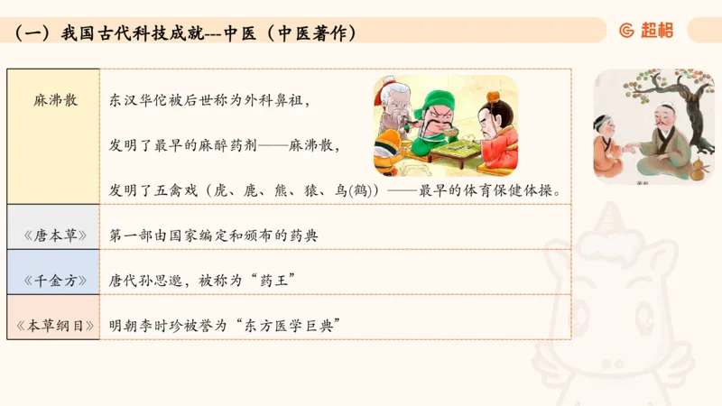 05.常识全家桶人文part3科技part1_2026考公资料_（05）超格_行测申论2025超格合集(行测&申论&政治理论)_行测申论2025省考超格超大杯刷题课（五合一）_常识判断课程_讲义