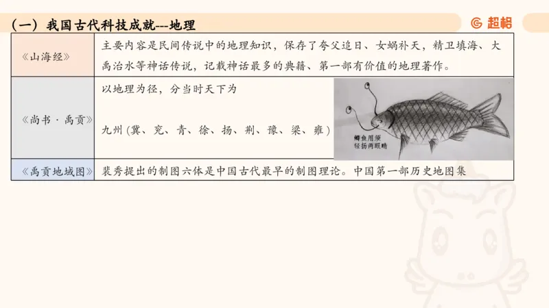 05.常识全家桶人文part3科技part1_2026考公资料_（05）超格_行测申论2025超格合集(行测&申论&政治理论)_行测申论2025省考超格超大杯刷题课（五合一）_常识判断课程_讲义