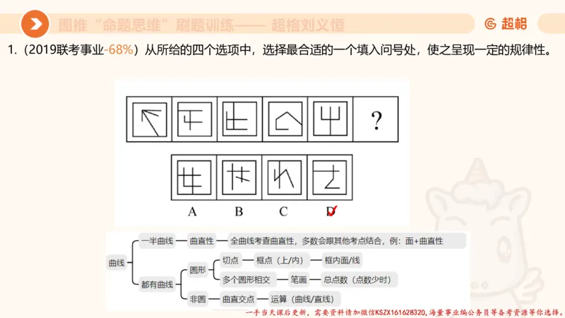 07.完整图推命题思维刷题训练_2026考公资料_（05）超格_行测申论2025超格合集(行测&申论&政治理论)_判断2025超格判断推理全家桶狂刷1000题_03.超大杯套题刷题阶段_讲义