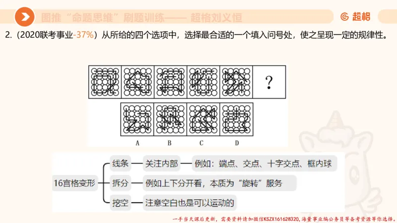 07.完整图推命题思维刷题训练_2026考公资料_（05）超格_行测申论2025超格合集(行测&申论&政治理论)_判断2025超格判断推理全家桶狂刷1000题_03.超大杯套题刷题阶段_讲义