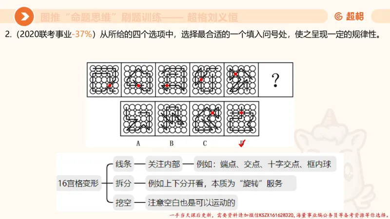 07.完整图推命题思维刷题训练_2026考公资料_（05）超格_行测申论2025超格合集(行测&申论&政治理论)_判断2025超格判断推理全家桶狂刷1000题_03.超大杯套题刷题阶段_讲义