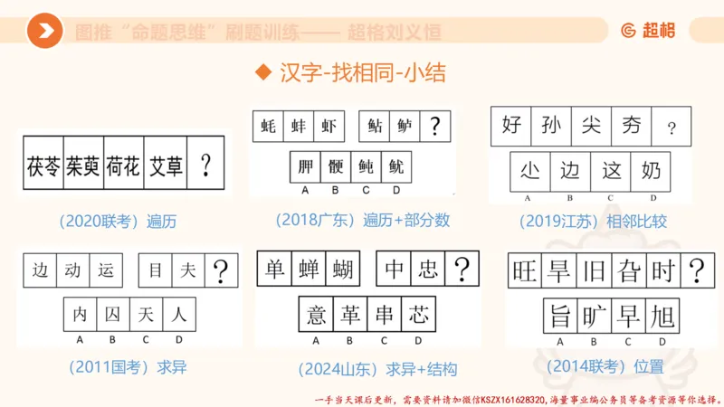 07.完整图推命题思维刷题训练_2026考公资料_（05）超格_行测申论2025超格合集(行测&申论&政治理论)_判断2025超格判断推理全家桶狂刷1000题_03.超大杯套题刷题阶段_讲义