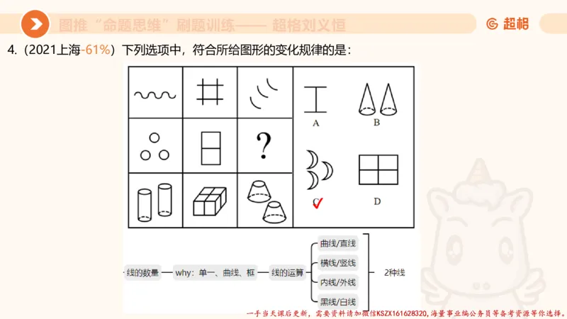 07.完整图推命题思维刷题训练_2026考公资料_（05）超格_行测申论2025超格合集(行测&申论&政治理论)_判断2025超格判断推理全家桶狂刷1000题_03.超大杯套题刷题阶段_讲义