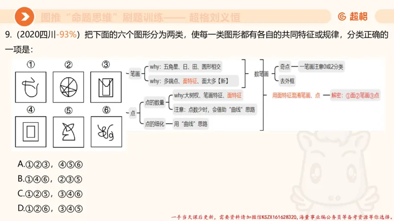 07.完整图推命题思维刷题训练_2026考公资料_（05）超格_行测申论2025超格合集(行测&申论&政治理论)_判断2025超格判断推理全家桶狂刷1000题_03.超大杯套题刷题阶段_讲义