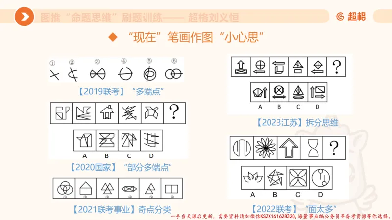 07.完整图推命题思维刷题训练_2026考公资料_（05）超格_行测申论2025超格合集(行测&申论&政治理论)_判断2025超格判断推理全家桶狂刷1000题_03.超大杯套题刷题阶段_讲义