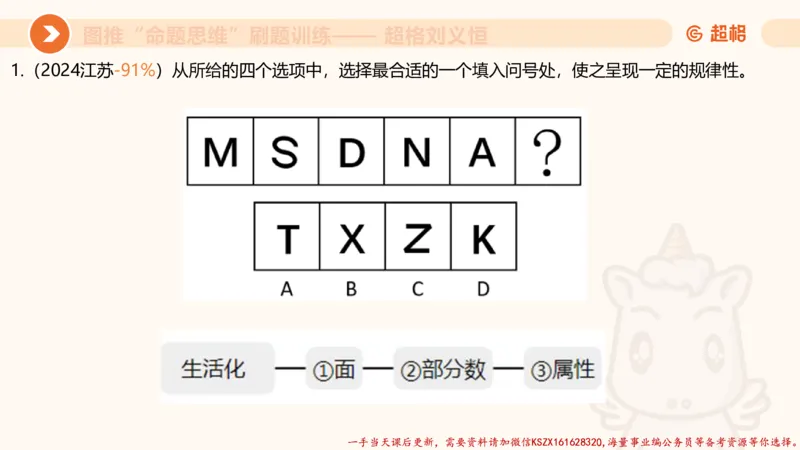 07.完整图推命题思维刷题训练_2026考公资料_（05）超格_行测申论2025超格合集(行测&申论&政治理论)_判断2025超格判断推理全家桶狂刷1000题_03.超大杯套题刷题阶段_讲义