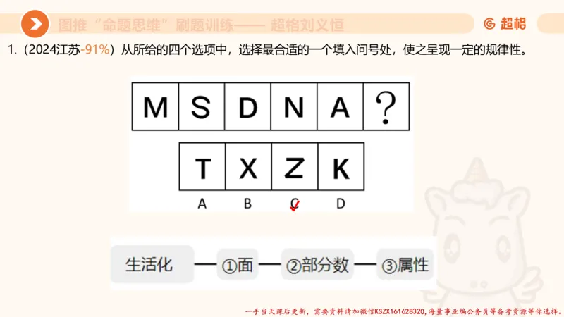 07.完整图推命题思维刷题训练_2026考公资料_（05）超格_行测申论2025超格合集(行测&申论&政治理论)_判断2025超格判断推理全家桶狂刷1000题_03.超大杯套题刷题阶段_讲义