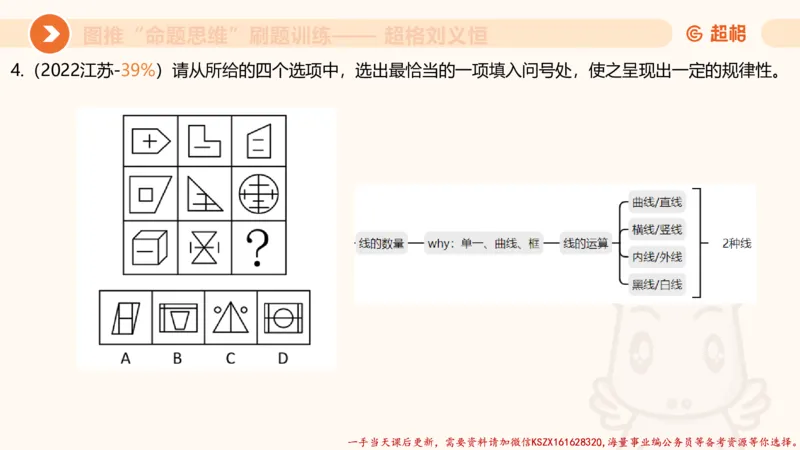 07.完整图推命题思维刷题训练_2026考公资料_（05）超格_行测申论2025超格合集(行测&申论&政治理论)_判断2025超格判断推理全家桶狂刷1000题_03.超大杯套题刷题阶段_讲义