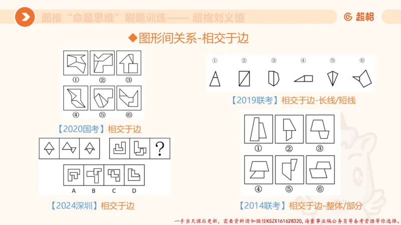 07.完整图推命题思维刷题训练_2026考公资料_（05）超格_行测申论2025超格合集(行测&申论&政治理论)_判断2025超格判断推理全家桶狂刷1000题_03.超大杯套题刷题阶段_讲义