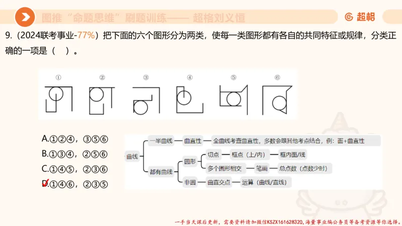 07.完整图推命题思维刷题训练_2026考公资料_（05）超格_行测申论2025超格合集(行测&申论&政治理论)_判断2025超格判断推理全家桶狂刷1000题_03.超大杯套题刷题阶段_讲义