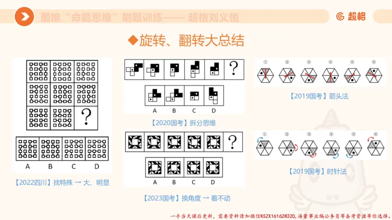 07.完整图推命题思维刷题训练_2026考公资料_（05）超格_行测申论2025超格合集(行测&申论&政治理论)_判断2025超格判断推理全家桶狂刷1000题_03.超大杯套题刷题阶段_讲义