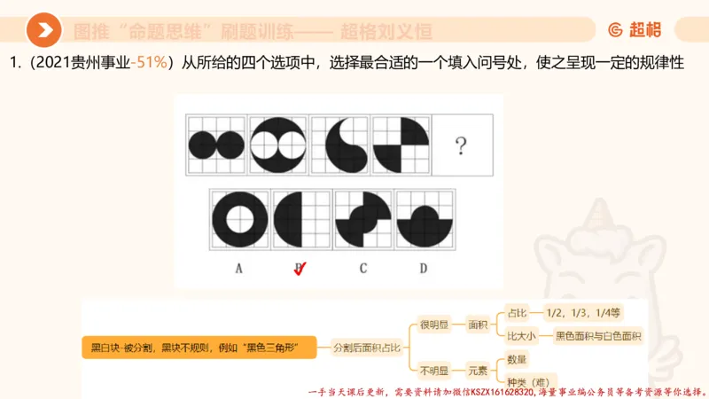 07.完整图推命题思维刷题训练_2026考公资料_（05）超格_行测申论2025超格合集(行测&申论&政治理论)_判断2025超格判断推理全家桶狂刷1000题_03.超大杯套题刷题阶段_讲义