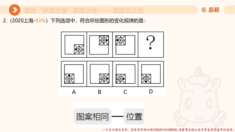 07.完整图推命题思维刷题训练_2026考公资料_（05）超格_行测申论2025超格合集(行测&申论&政治理论)_判断2025超格判断推理全家桶狂刷1000题_03.超大杯套题刷题阶段_讲义