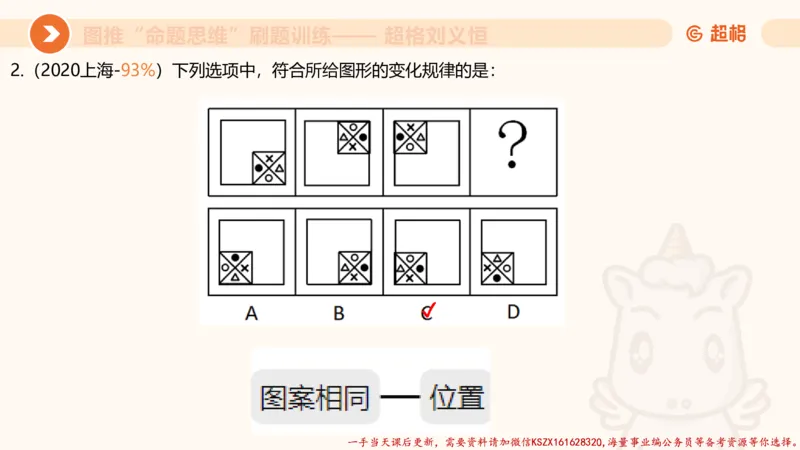 07.完整图推命题思维刷题训练_2026考公资料_（05）超格_行测申论2025超格合集(行测&申论&政治理论)_判断2025超格判断推理全家桶狂刷1000题_03.超大杯套题刷题阶段_讲义