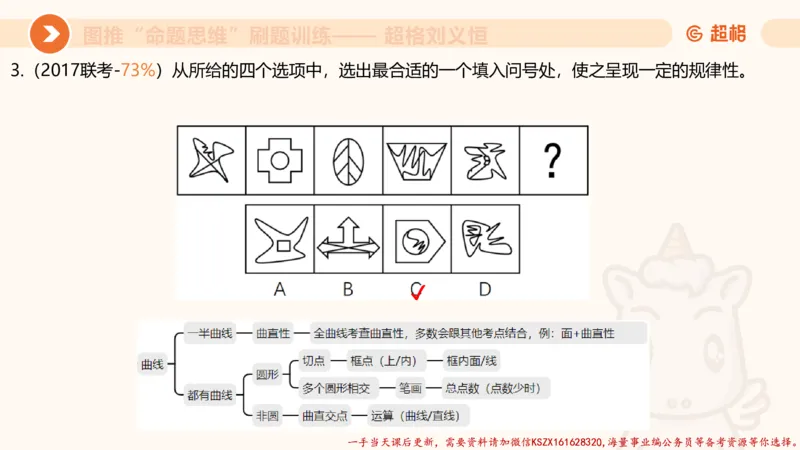 07.完整图推命题思维刷题训练_2026考公资料_（05）超格_行测申论2025超格合集(行测&申论&政治理论)_判断2025超格判断推理全家桶狂刷1000题_03.超大杯套题刷题阶段_讲义