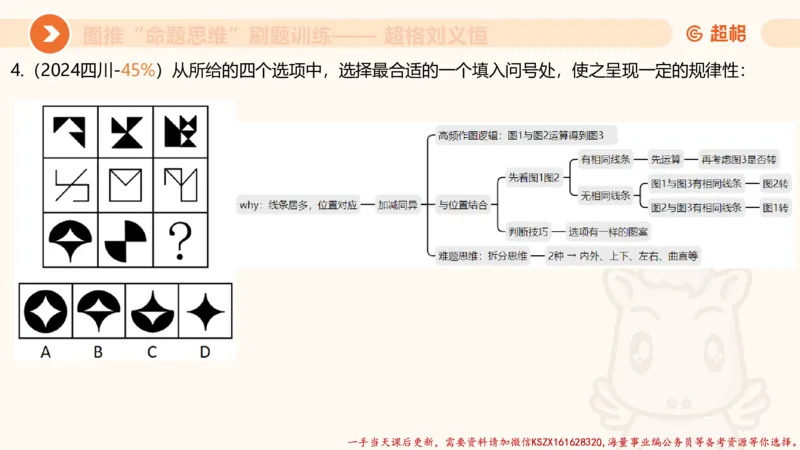 07.完整图推命题思维刷题训练_2026考公资料_（05）超格_行测申论2025超格合集(行测&申论&政治理论)_判断2025超格判断推理全家桶狂刷1000题_03.超大杯套题刷题阶段_讲义