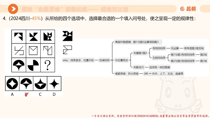 07.完整图推命题思维刷题训练_2026考公资料_（05）超格_行测申论2025超格合集(行测&申论&政治理论)_判断2025超格判断推理全家桶狂刷1000题_03.超大杯套题刷题阶段_讲义