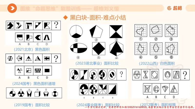 07.完整图推命题思维刷题训练_2026考公资料_（05）超格_行测申论2025超格合集(行测&申论&政治理论)_判断2025超格判断推理全家桶狂刷1000题_03.超大杯套题刷题阶段_讲义
