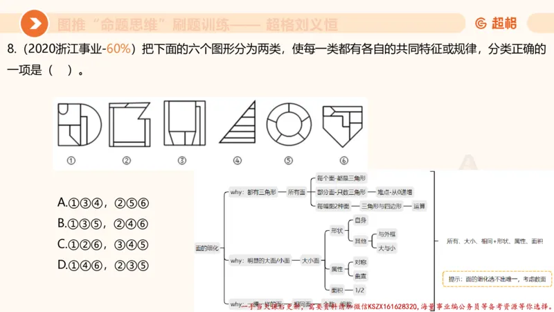 07.完整图推命题思维刷题训练_2026考公资料_（05）超格_行测申论2025超格合集(行测&申论&政治理论)_判断2025超格判断推理全家桶狂刷1000题_03.超大杯套题刷题阶段_讲义