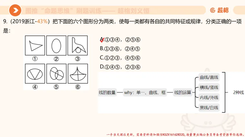 07.完整图推命题思维刷题训练_2026考公资料_（05）超格_行测申论2025超格合集(行测&申论&政治理论)_判断2025超格判断推理全家桶狂刷1000题_03.超大杯套题刷题阶段_讲义