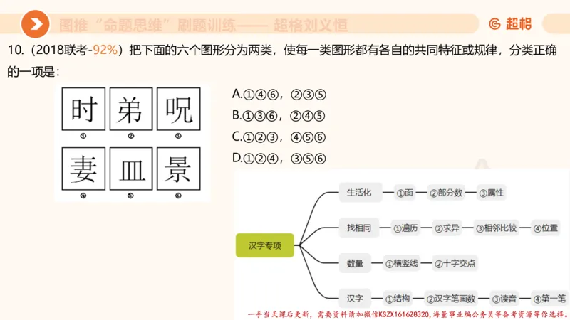 07.完整图推命题思维刷题训练_2026考公资料_（05）超格_行测申论2025超格合集(行测&申论&政治理论)_判断2025超格判断推理全家桶狂刷1000题_03.超大杯套题刷题阶段_讲义