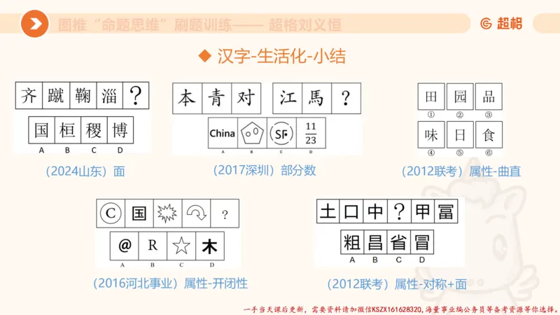07.完整图推命题思维刷题训练_2026考公资料_（05）超格_行测申论2025超格合集(行测&申论&政治理论)_判断2025超格判断推理全家桶狂刷1000题_03.超大杯套题刷题阶段_讲义