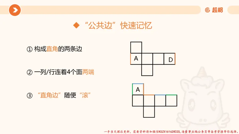 07.完整图推命题思维刷题训练_2026考公资料_（05）超格_行测申论2025超格合集(行测&申论&政治理论)_判断2025超格判断推理全家桶狂刷1000题_03.超大杯套题刷题阶段_讲义