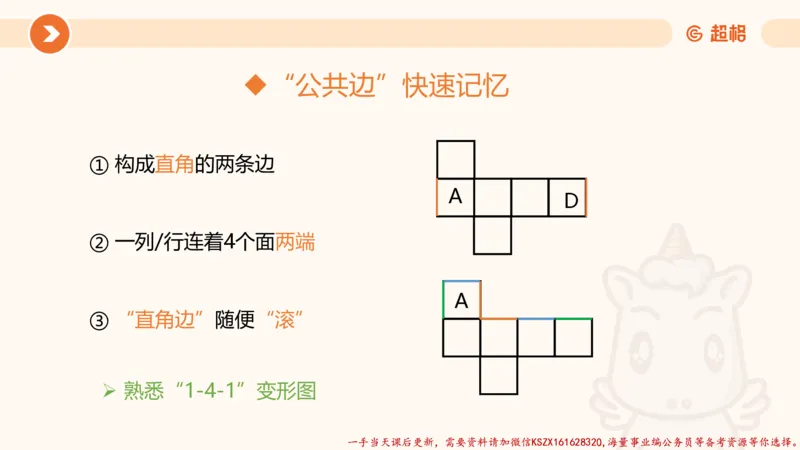 07.完整图推命题思维刷题训练_2026考公资料_（05）超格_行测申论2025超格合集(行测&申论&政治理论)_判断2025超格判断推理全家桶狂刷1000题_03.超大杯套题刷题阶段_讲义