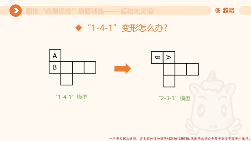 07.完整图推命题思维刷题训练_2026考公资料_（05）超格_行测申论2025超格合集(行测&申论&政治理论)_判断2025超格判断推理全家桶狂刷1000题_03.超大杯套题刷题阶段_讲义