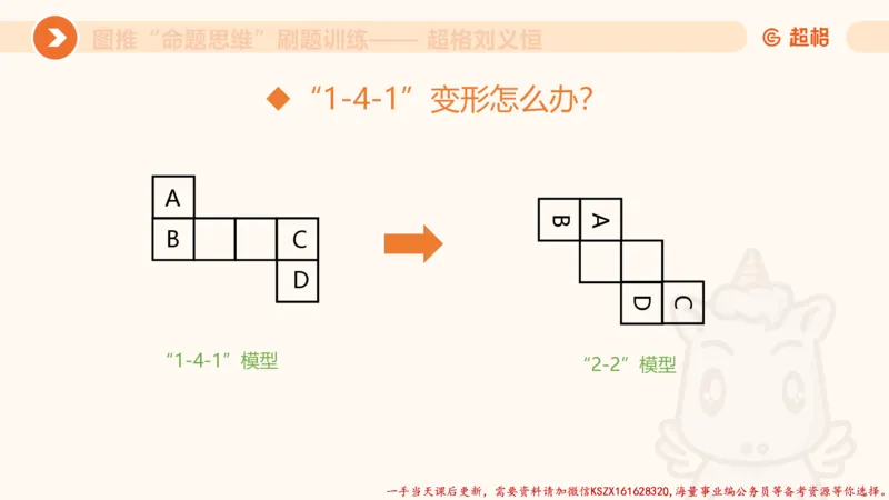 07.完整图推命题思维刷题训练_2026考公资料_（05）超格_行测申论2025超格合集(行测&申论&政治理论)_判断2025超格判断推理全家桶狂刷1000题_03.超大杯套题刷题阶段_讲义