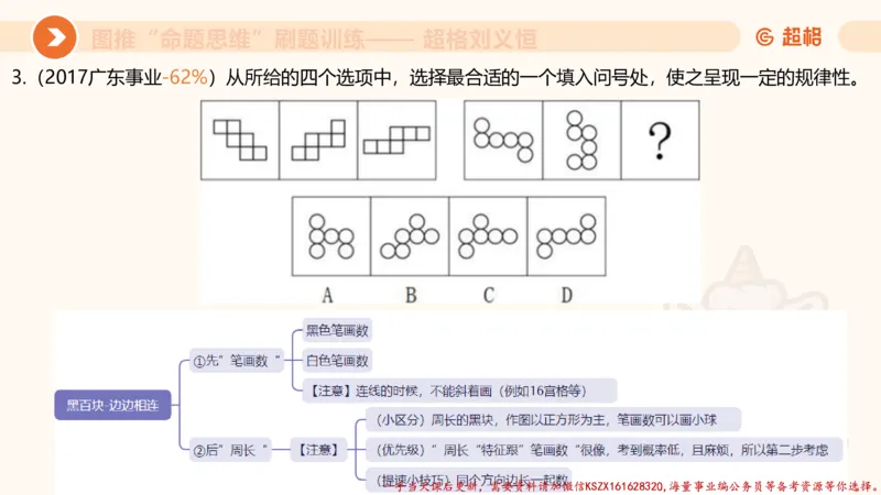 07.完整图推命题思维刷题训练_2026考公资料_（05）超格_行测申论2025超格合集(行测&申论&政治理论)_判断2025超格判断推理全家桶狂刷1000题_03.超大杯套题刷题阶段_讲义
