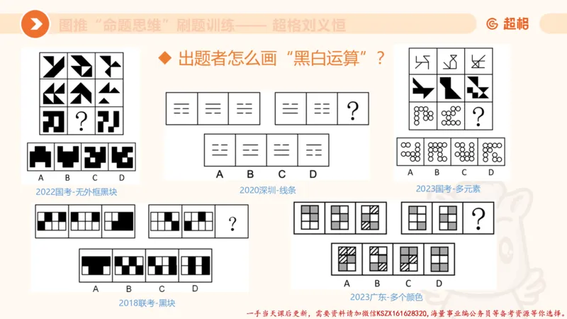 07.完整图推命题思维刷题训练_2026考公资料_（05）超格_行测申论2025超格合集(行测&申论&政治理论)_判断2025超格判断推理全家桶狂刷1000题_03.超大杯套题刷题阶段_讲义