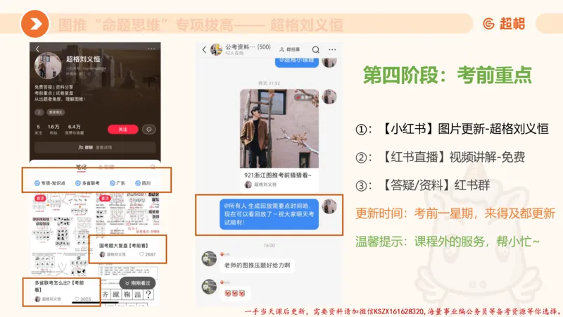 07.完整图推命题思维刷题训练_2026考公资料_（05）超格_行测申论2025超格合集(行测&申论&政治理论)_判断2025超格判断推理全家桶狂刷1000题_03.超大杯套题刷题阶段_讲义