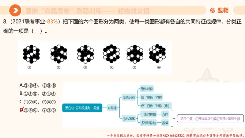 07.完整图推命题思维刷题训练_2026考公资料_（05）超格_行测申论2025超格合集(行测&申论&政治理论)_判断2025超格判断推理全家桶狂刷1000题_03.超大杯套题刷题阶段_讲义