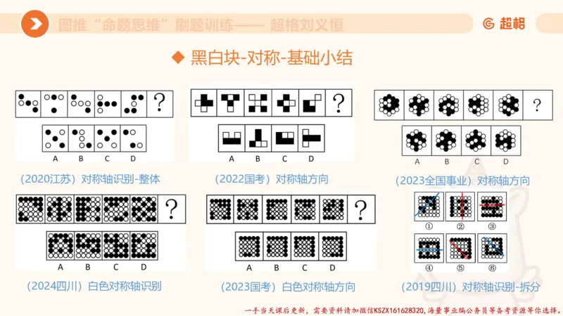 07.完整图推命题思维刷题训练_2026考公资料_（05）超格_行测申论2025超格合集(行测&申论&政治理论)_判断2025超格判断推理全家桶狂刷1000题_03.超大杯套题刷题阶段_讲义