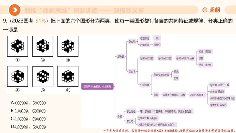 07.完整图推命题思维刷题训练_2026考公资料_（05）超格_行测申论2025超格合集(行测&申论&政治理论)_判断2025超格判断推理全家桶狂刷1000题_03.超大杯套题刷题阶段_讲义