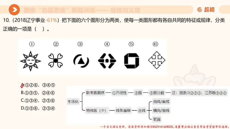07.完整图推命题思维刷题训练_2026考公资料_（05）超格_行测申论2025超格合集(行测&申论&政治理论)_判断2025超格判断推理全家桶狂刷1000题_03.超大杯套题刷题阶段_讲义